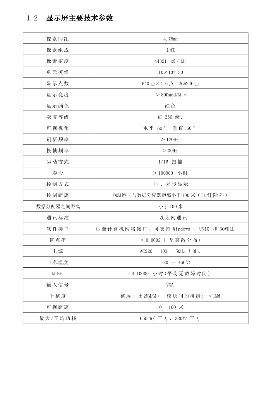 LED显示屏报价方案_第2页