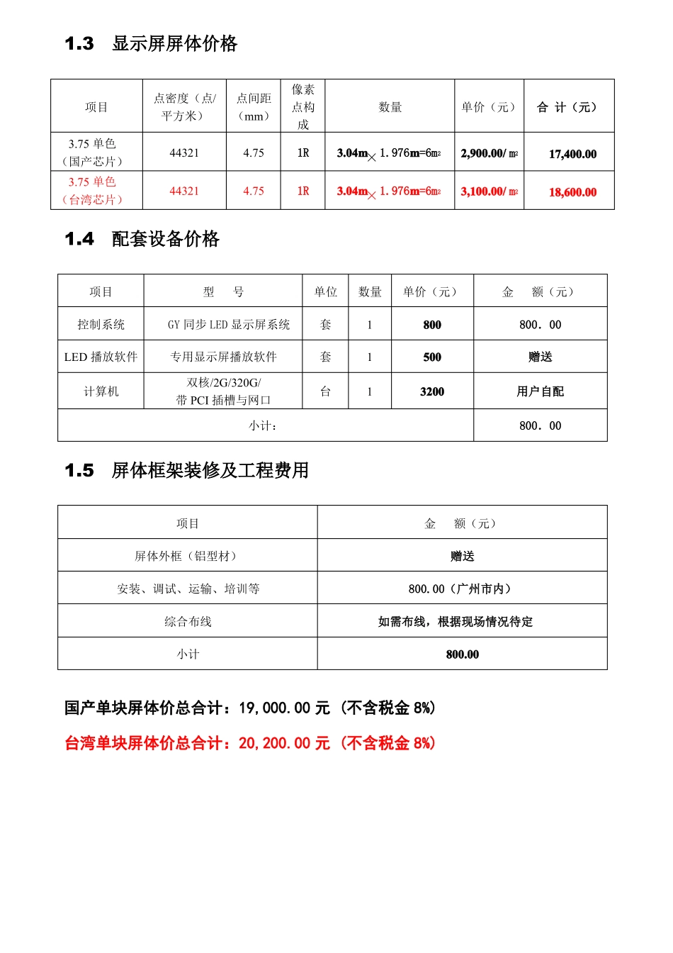 LED显示屏报价方案_第3页