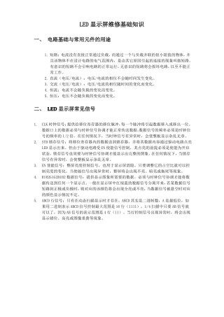 LED显示屏维护手册