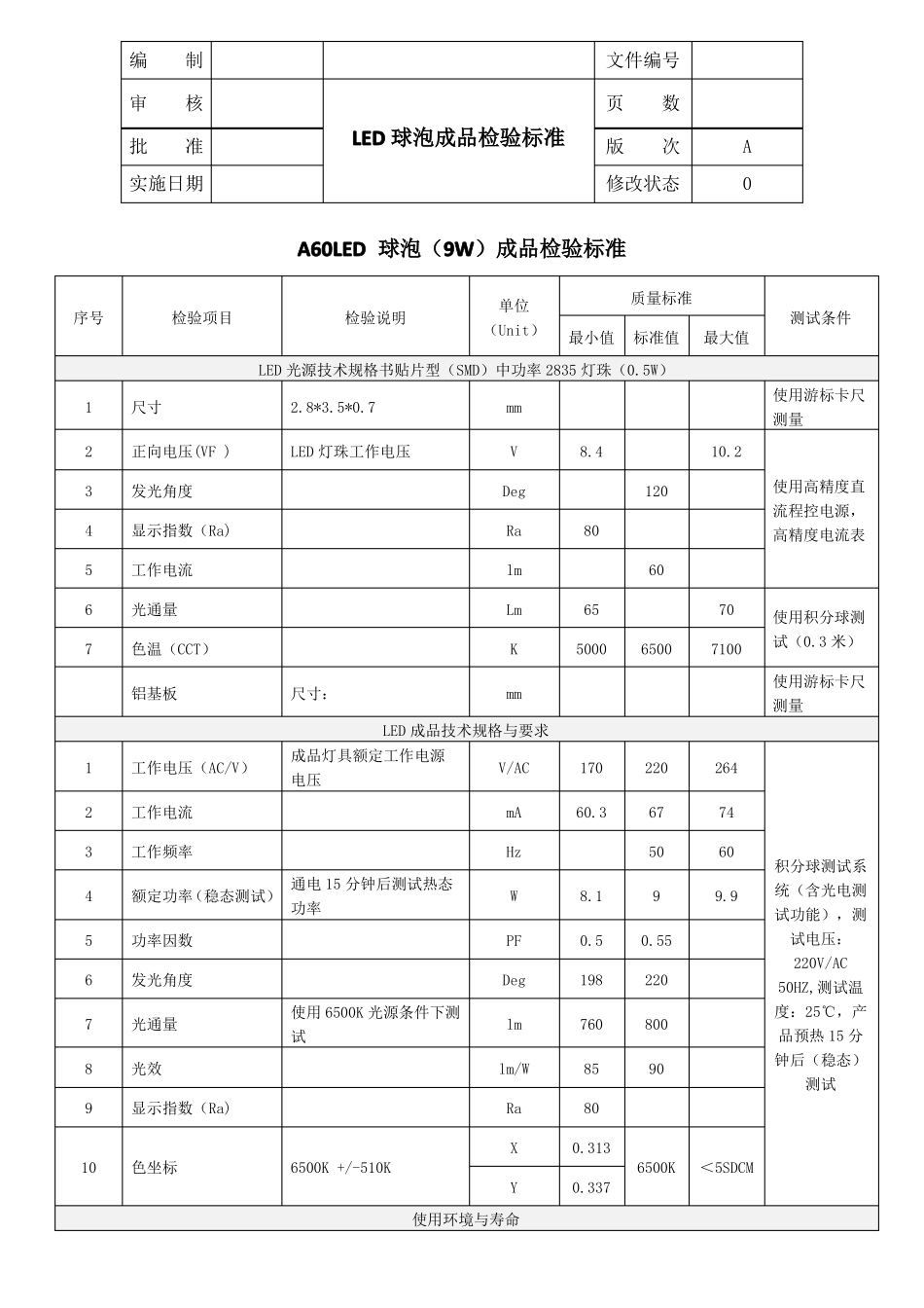 LED球泡成品检验标准_第1页