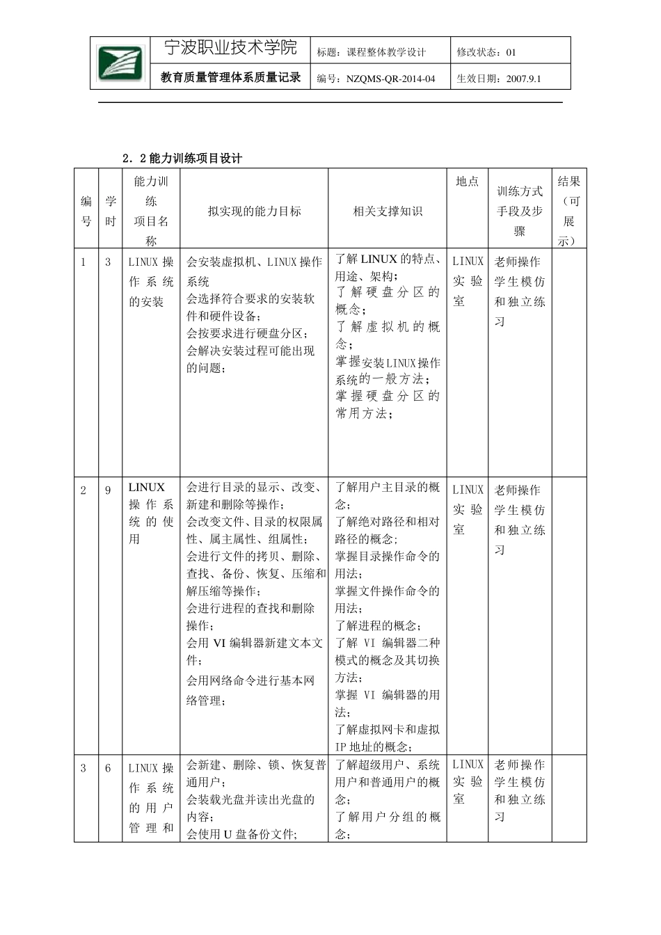 LINUX操作系统课程整体教学设计_第3页