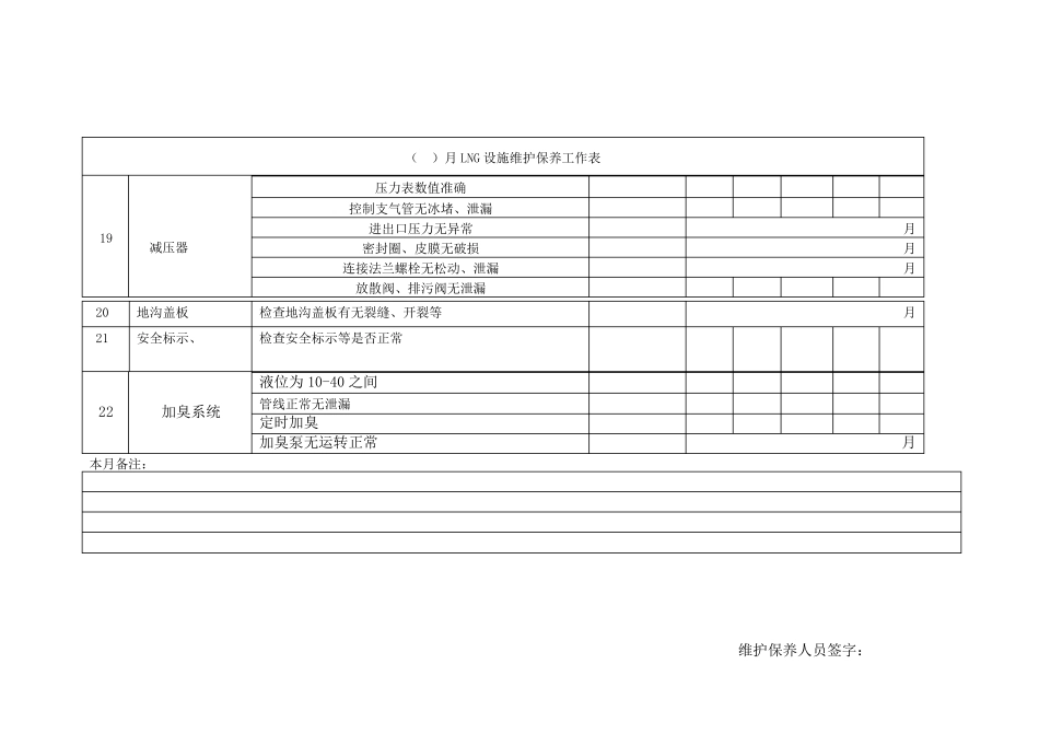LNGCNG燃气设施消防设备维护保养_第3页