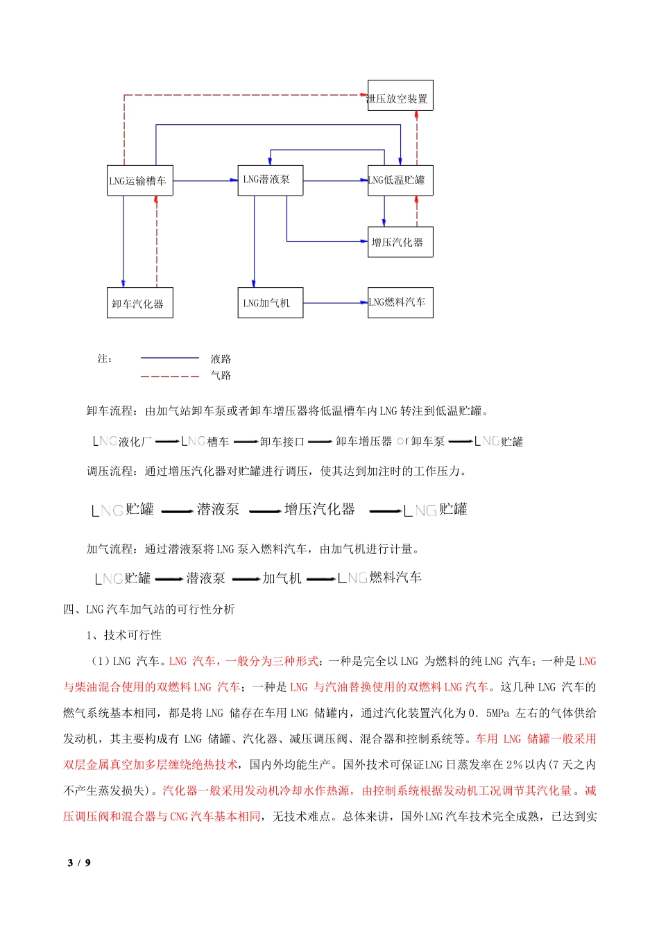 LNG加气站可行性报告_第3页