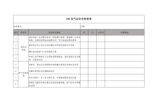 LNG加气站安全检查表