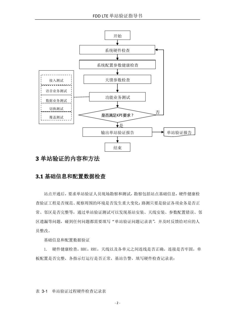 LTE单站验证指导书_第3页