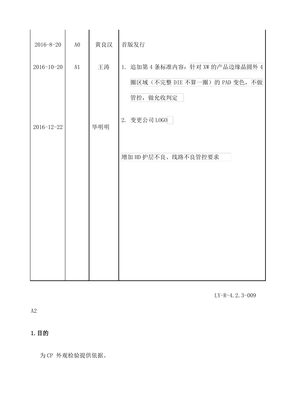 LYQSC晶圆检验标准_第2页