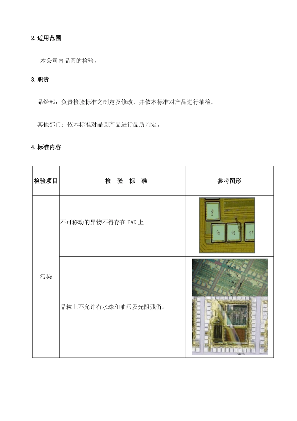 LYQSC晶圆检验标准_第3页