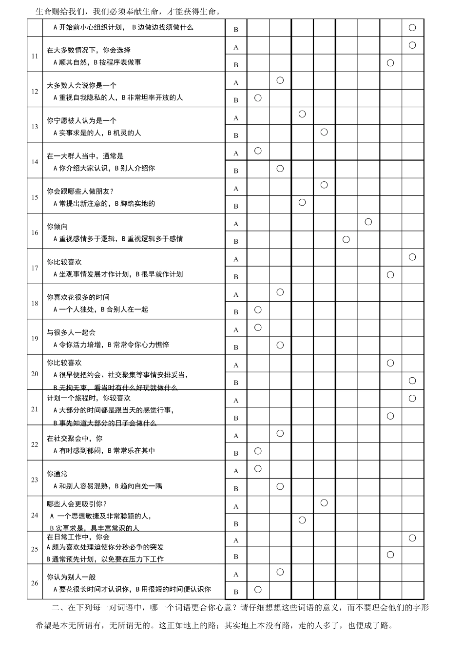 MBTI职业性格测试最佳全_第2页