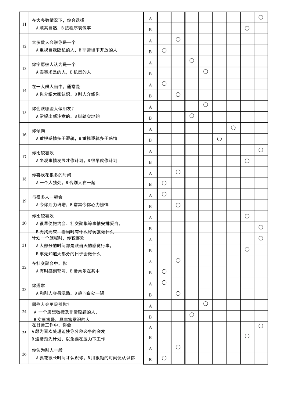 MBTI职业性格测试题_第2页
