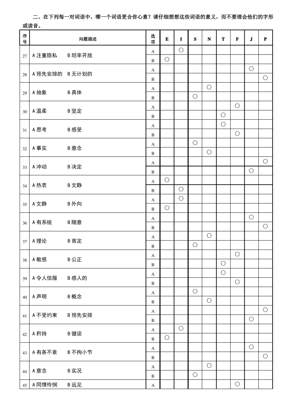 MBTI职业性格测试题_第3页