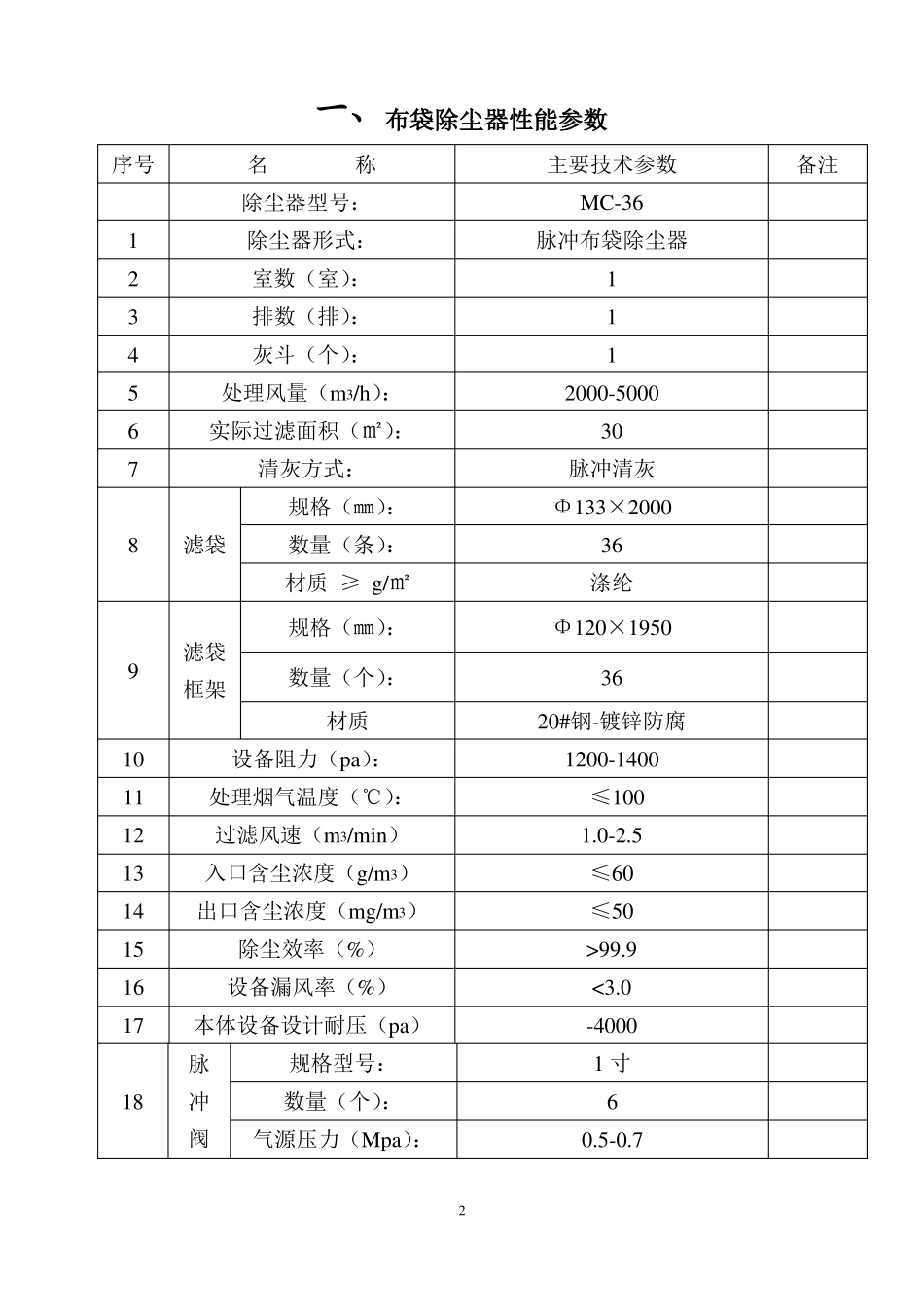 MC-36袋除尘器说明书_第2页