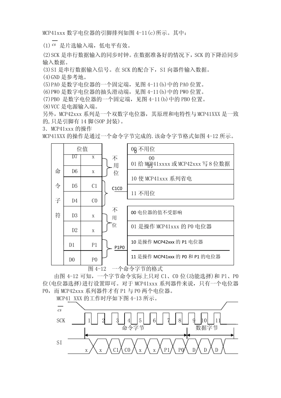 MCP41XXX系列低功耗256抽头数字电位器_第2页