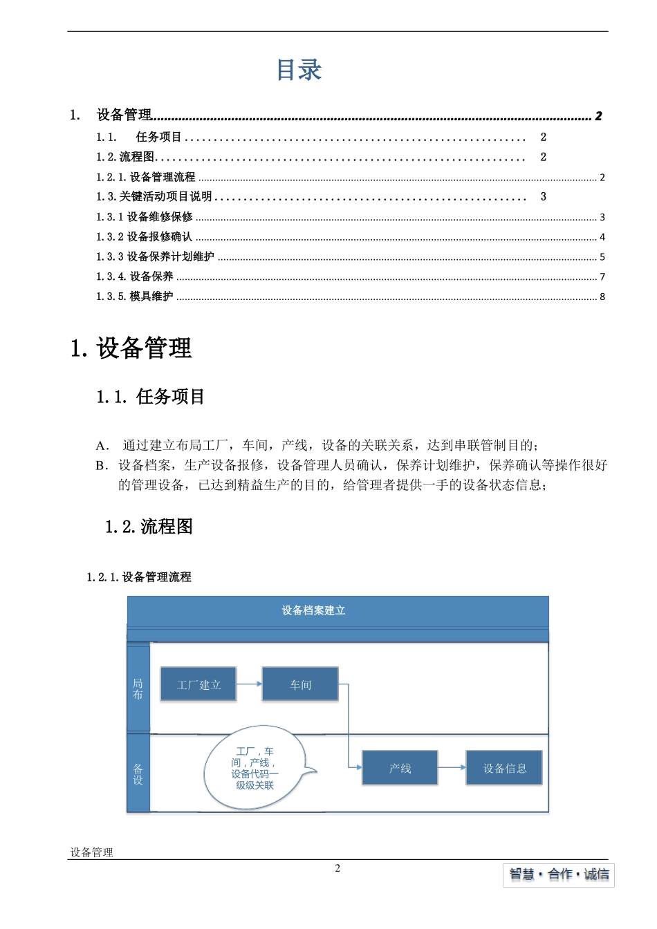 MES二期蓝图-设备管理_第2页