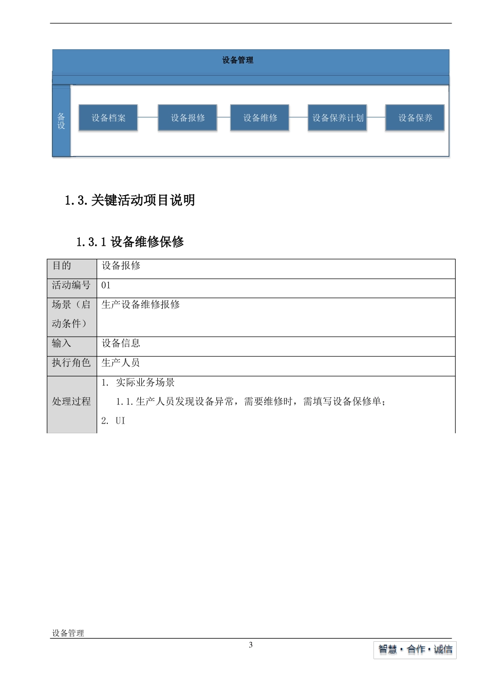 MES二期蓝图-设备管理_第3页