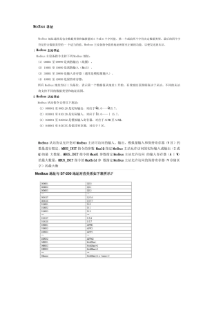 Modbus通讯笔记注意事项