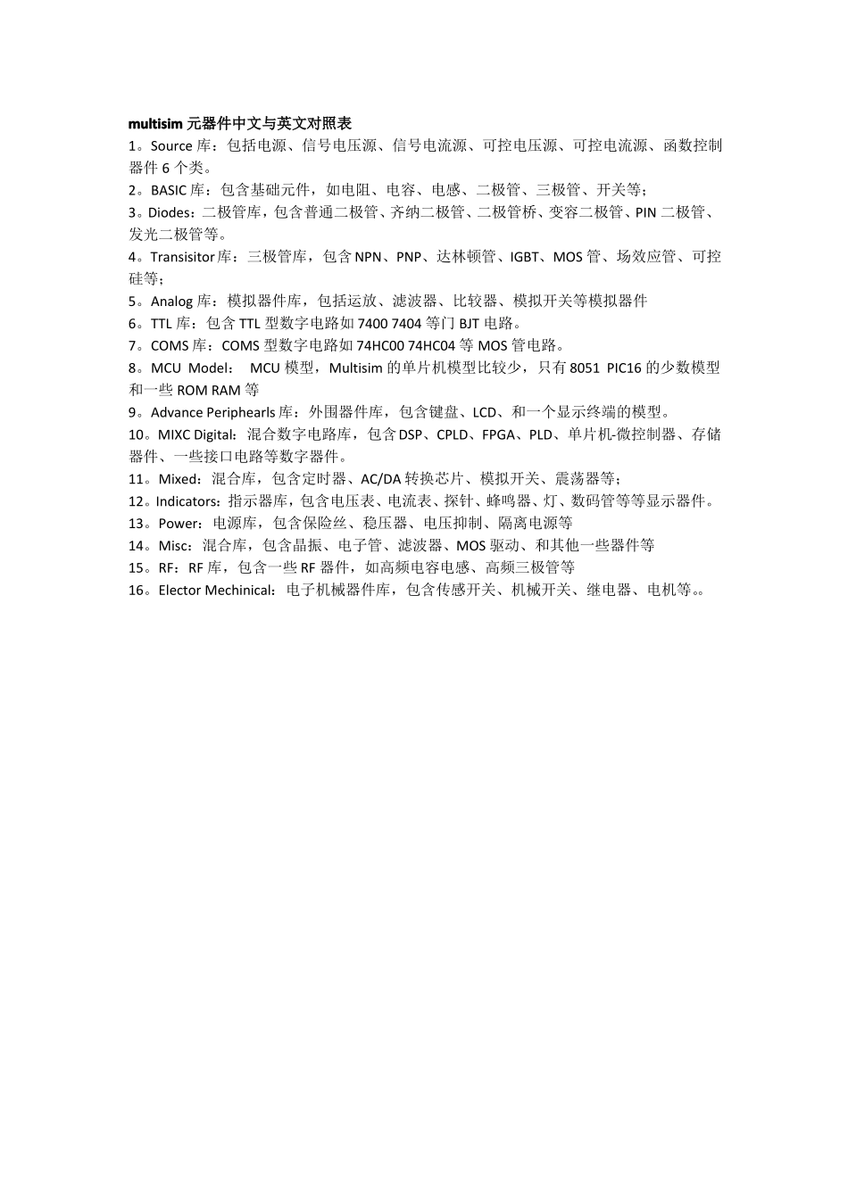 multisim元器件中文与英文对照表_第1页