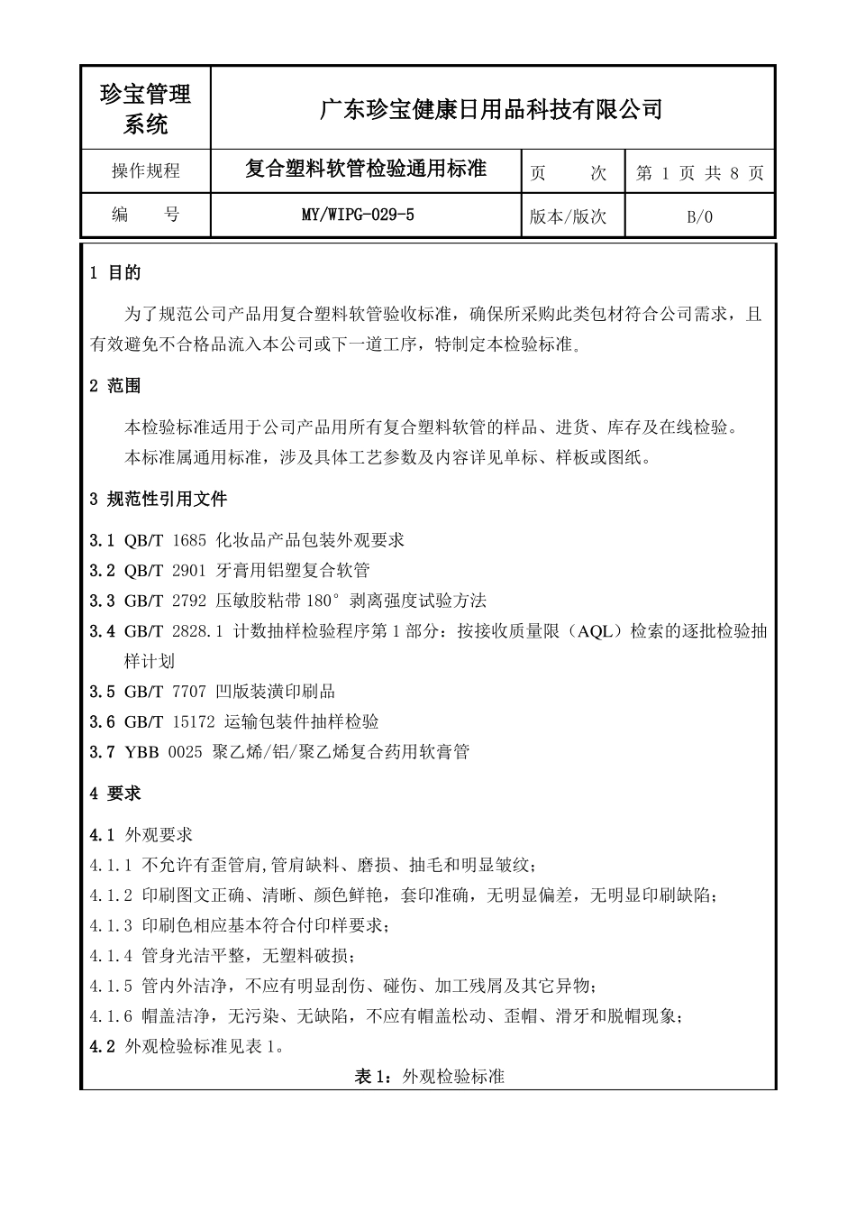 MYWIPG-029-5复合塑料软管检验标准_第1页