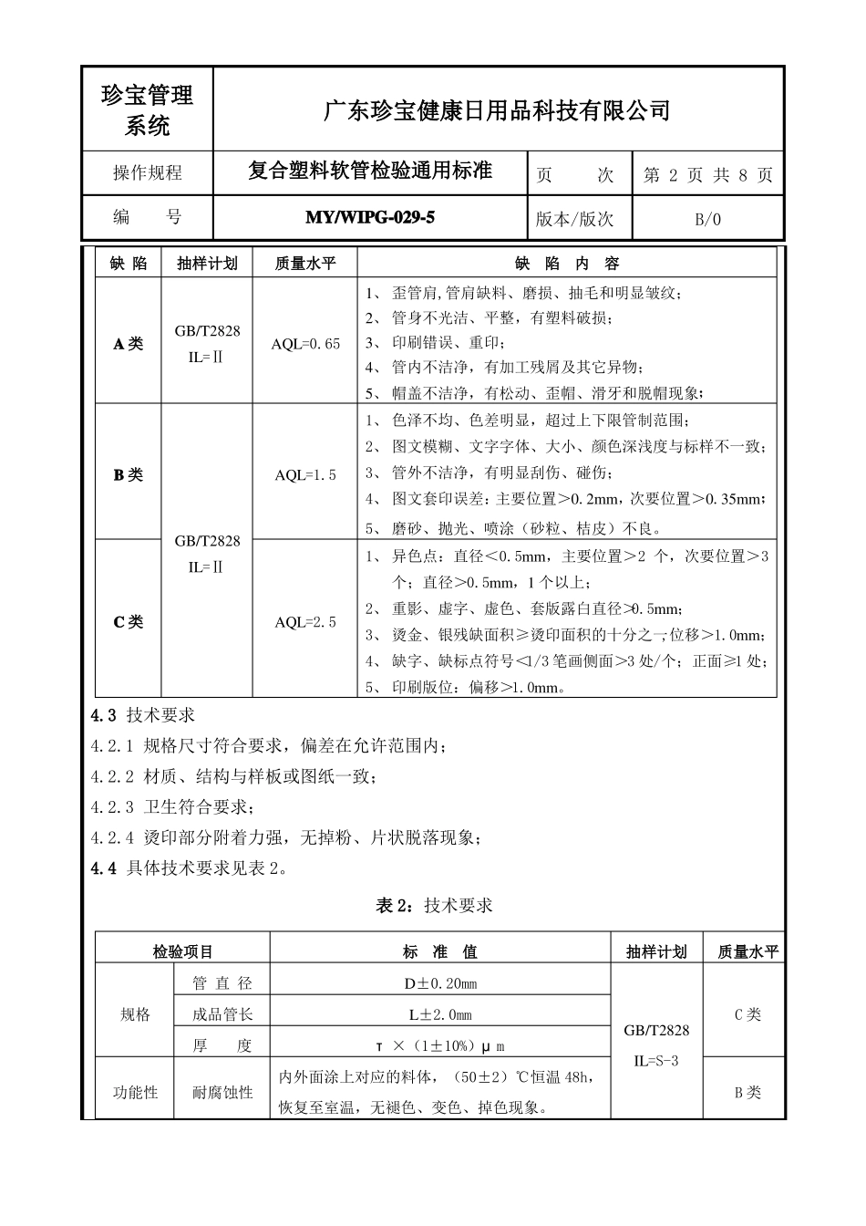 MYWIPG-029-5复合塑料软管检验标准_第2页