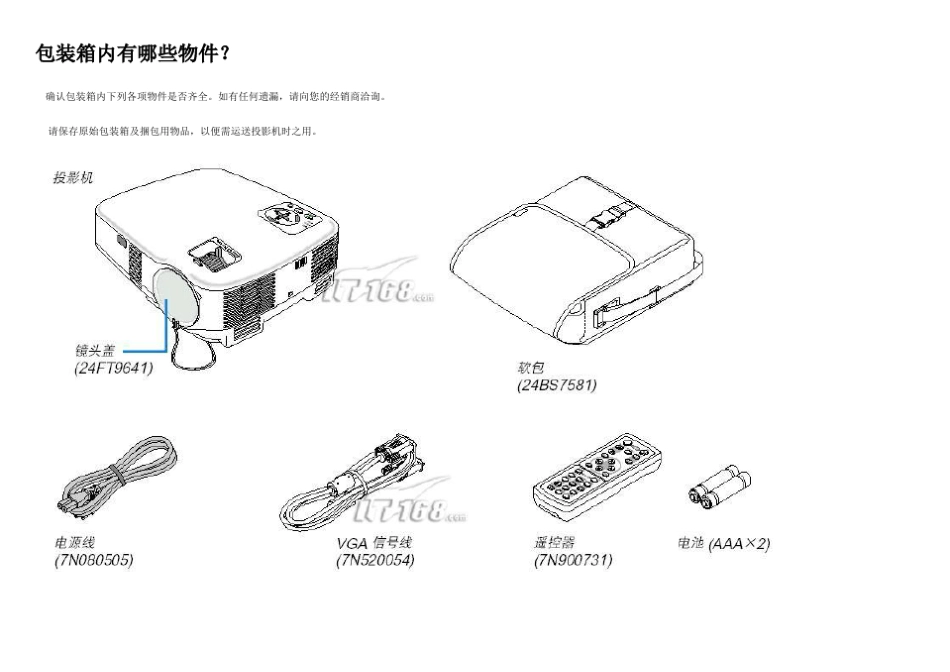 nec投影机说明书_第1页