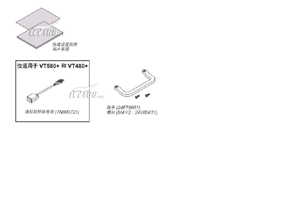 nec投影机说明书_第2页