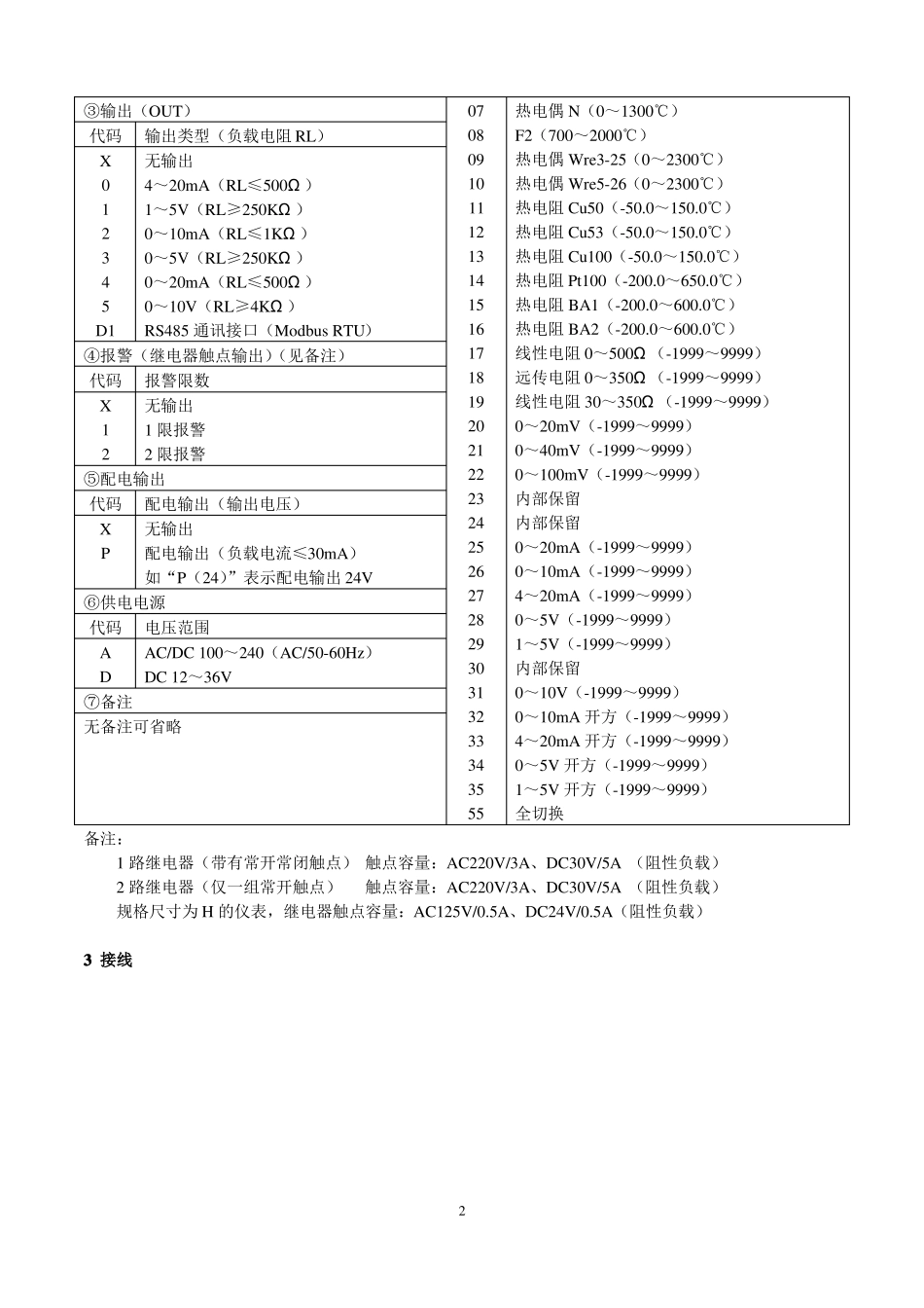 NHR-1100、1104系列简易型单回路数字显示控制仪_第2页