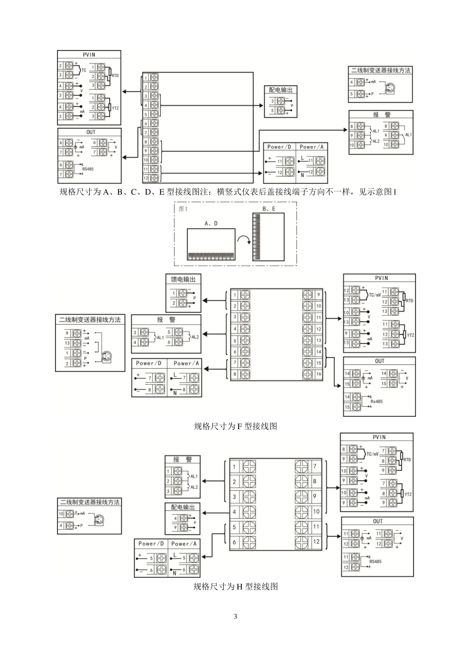 NHR-1100、1104系列简易型单回路数字显示控制仪_第3页