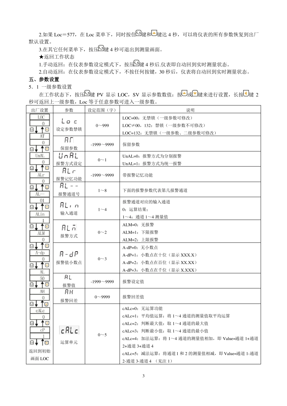 NHR-5740系列四回路数字显示控制仪使用说明书160112_第3页