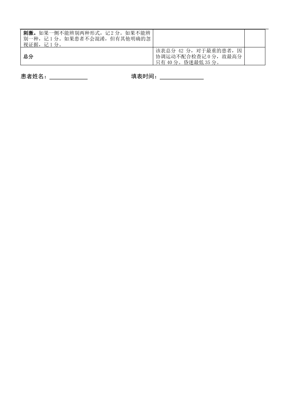 NIHSS评分量表_最标准使用版_第3页