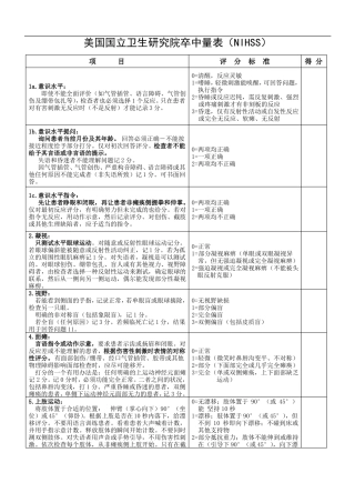 NIHSS评分量表_最标准使用版