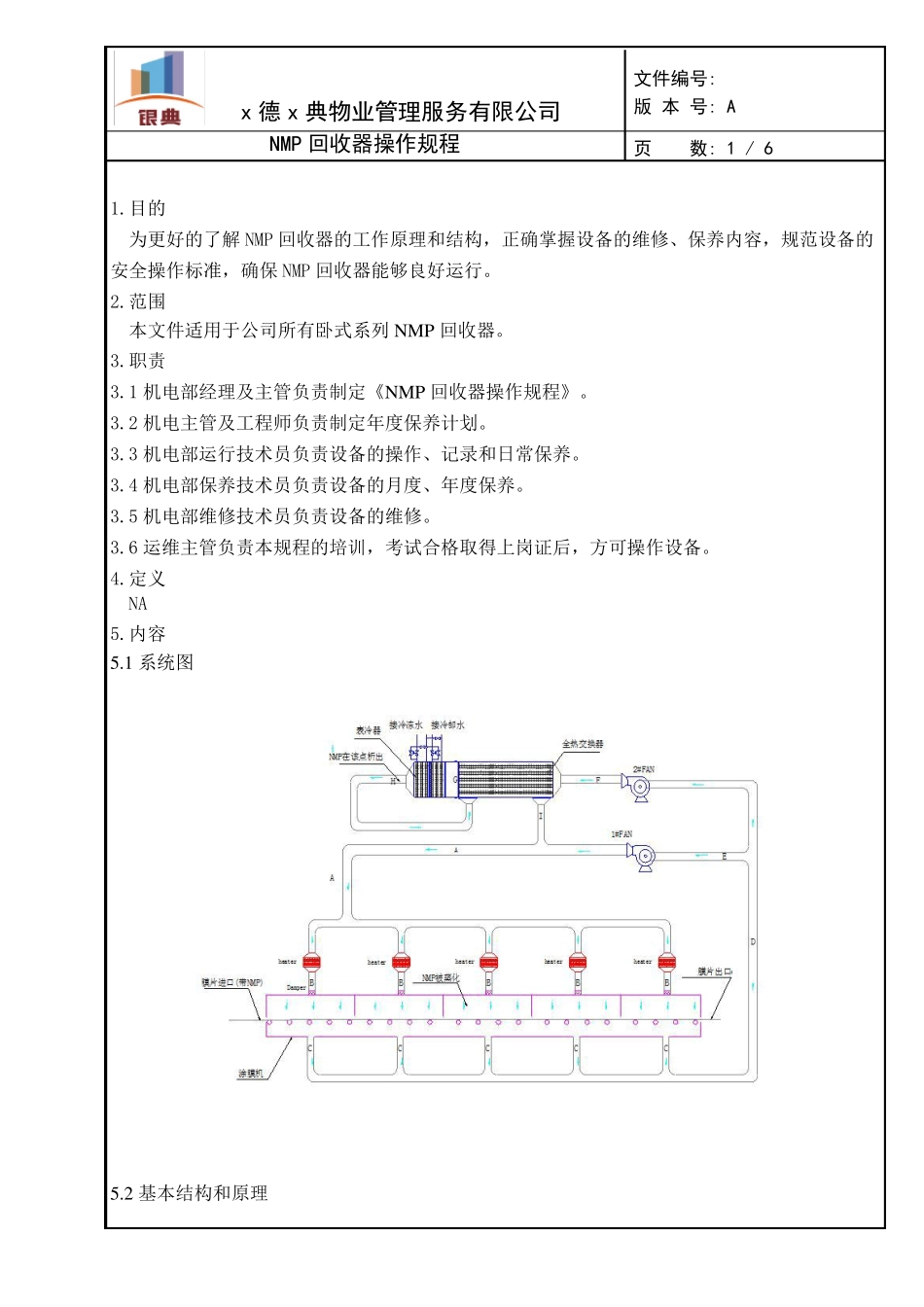 NMP回收器操作规程_第2页