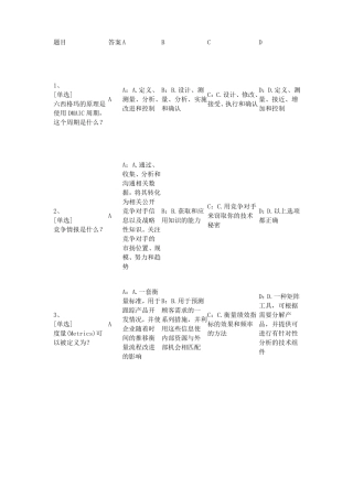 NPDP课堂练习题二2019附答案