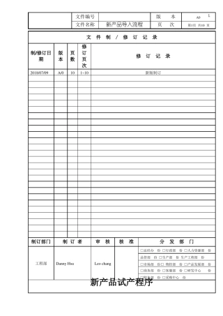 NPI新产品导、试产流程