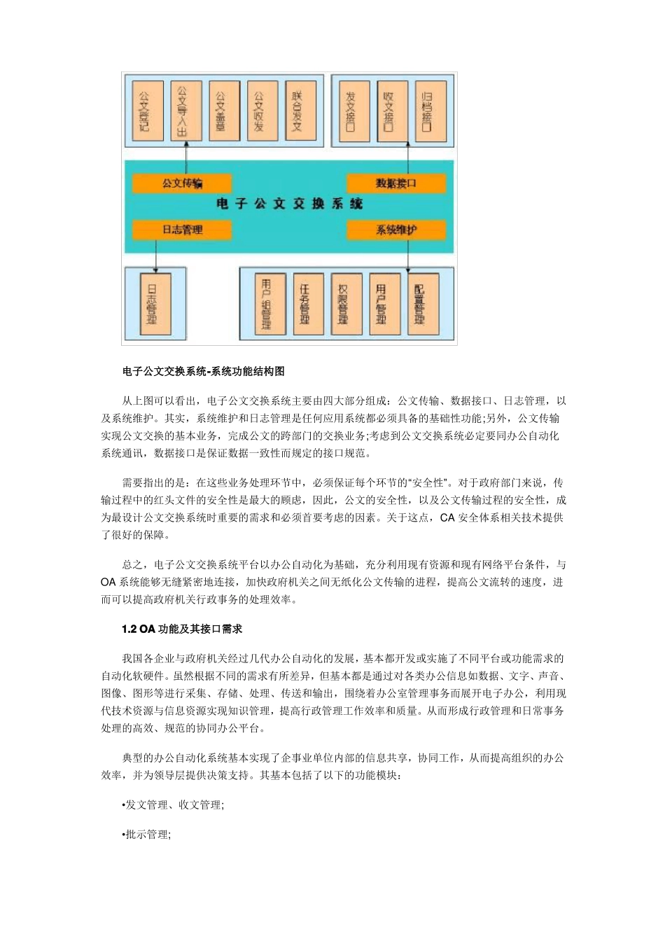 OA与公文交换平台的接口解决方案_第2页