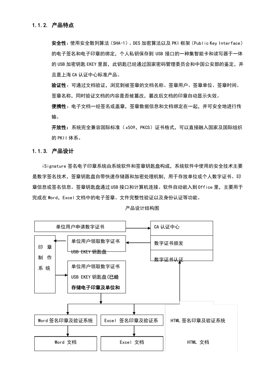 OA电子签章系统_第2页