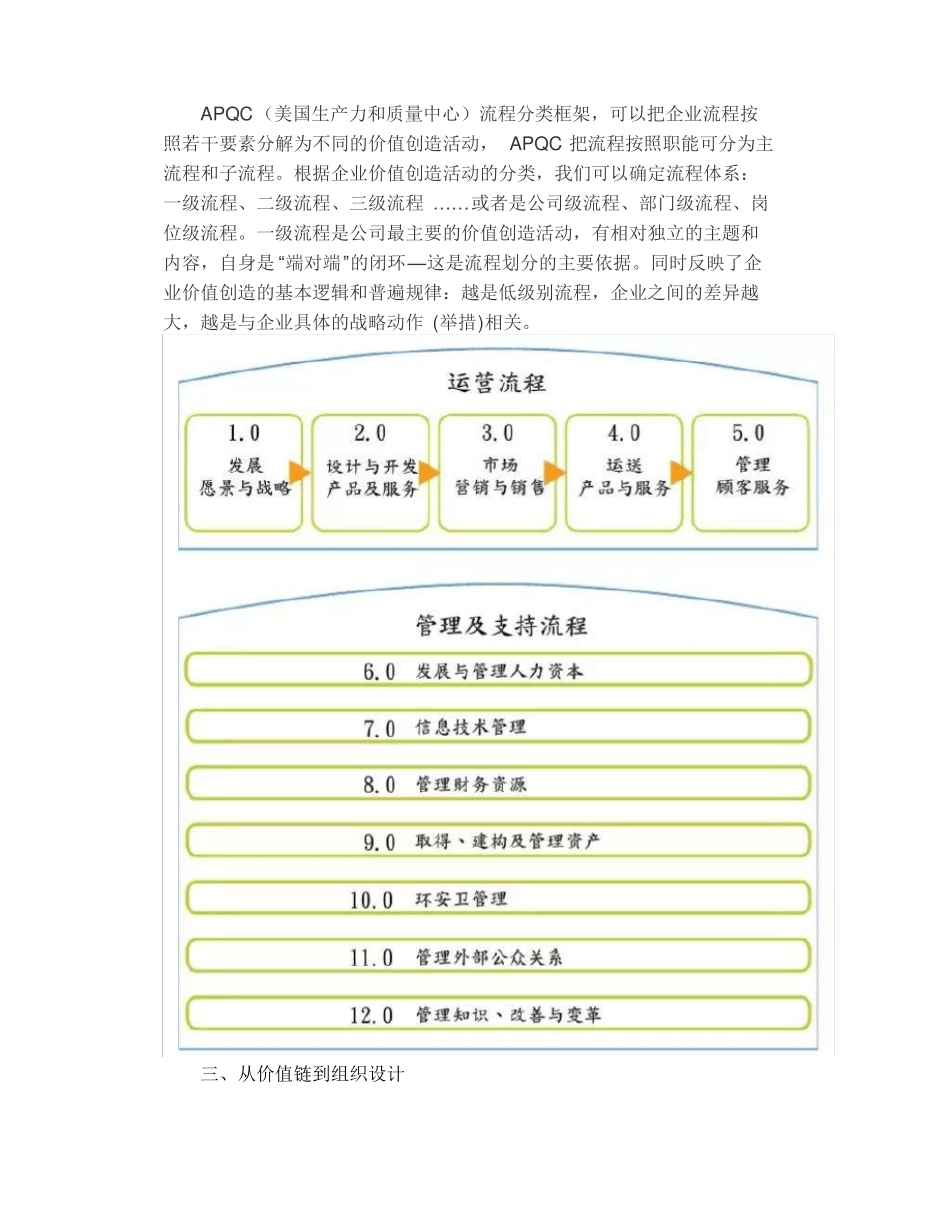 OD必修-人力资源管理的金字塔：职位体系_第2页