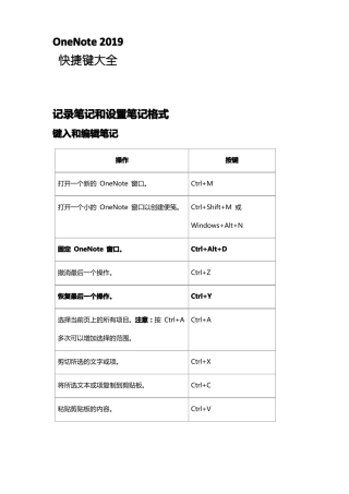 OneNote2019快捷键大全-使用技巧-副本