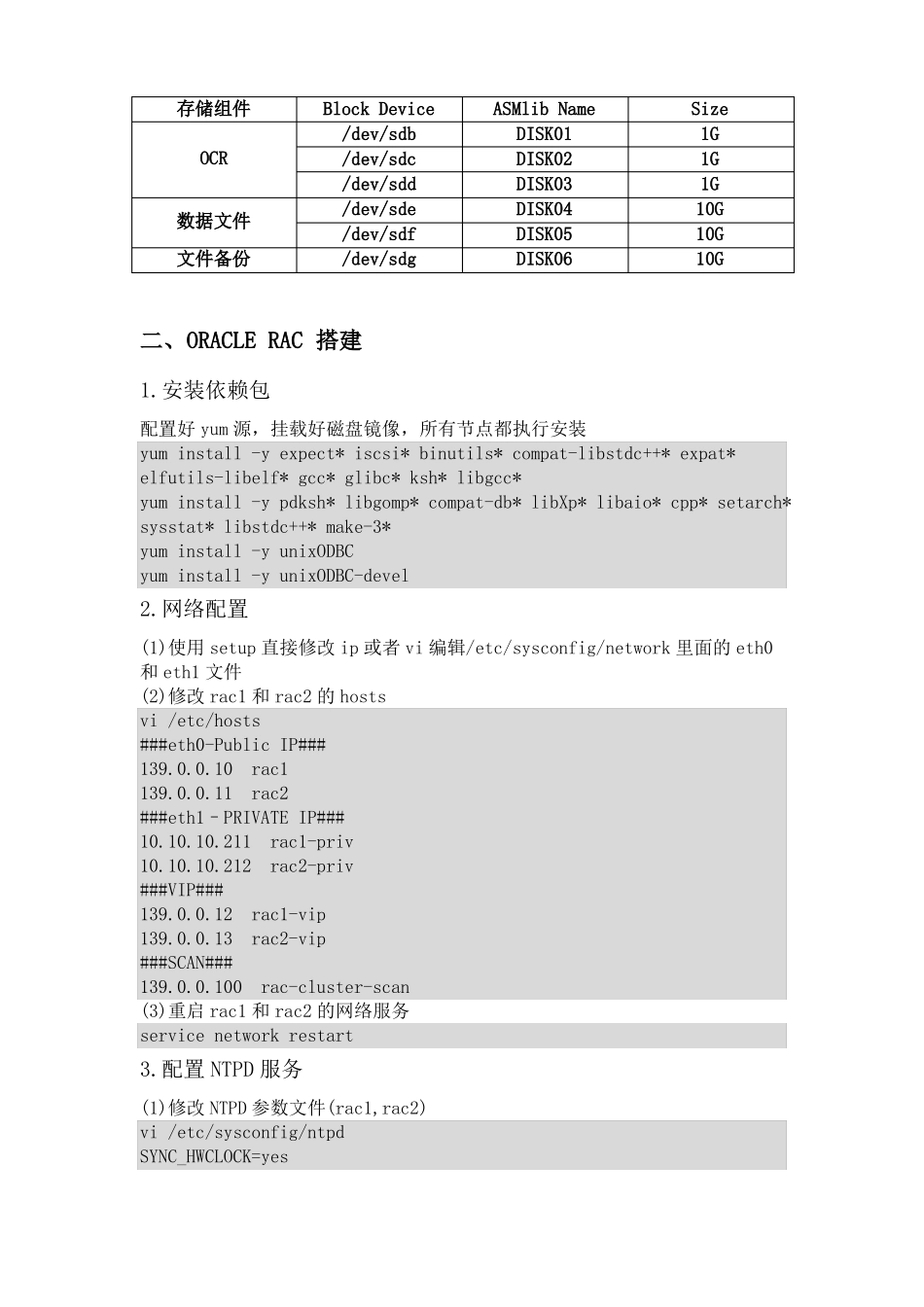 ORACLE11gRAC安装搭建手册_第2页