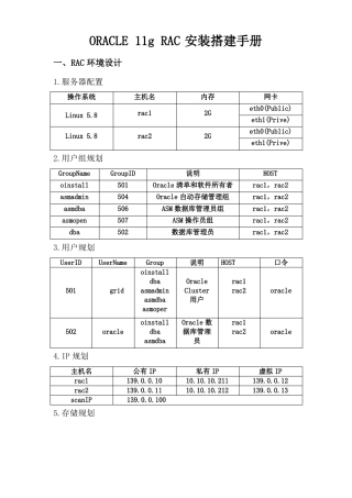 ORACLE11gRAC安装搭建手册