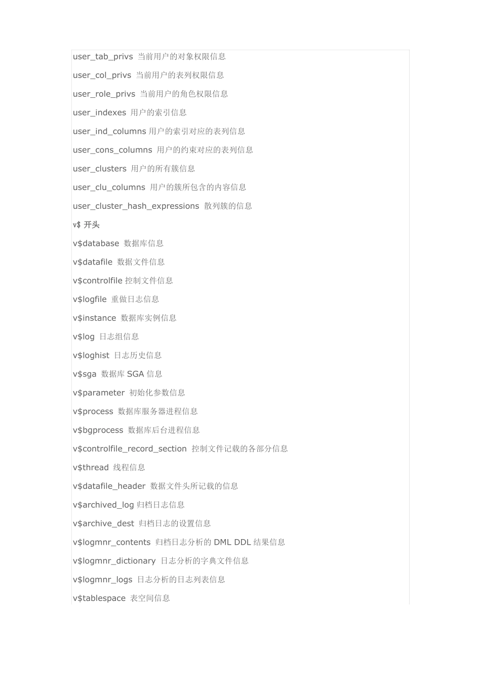 ORACLE系统视图及表大全_第2页