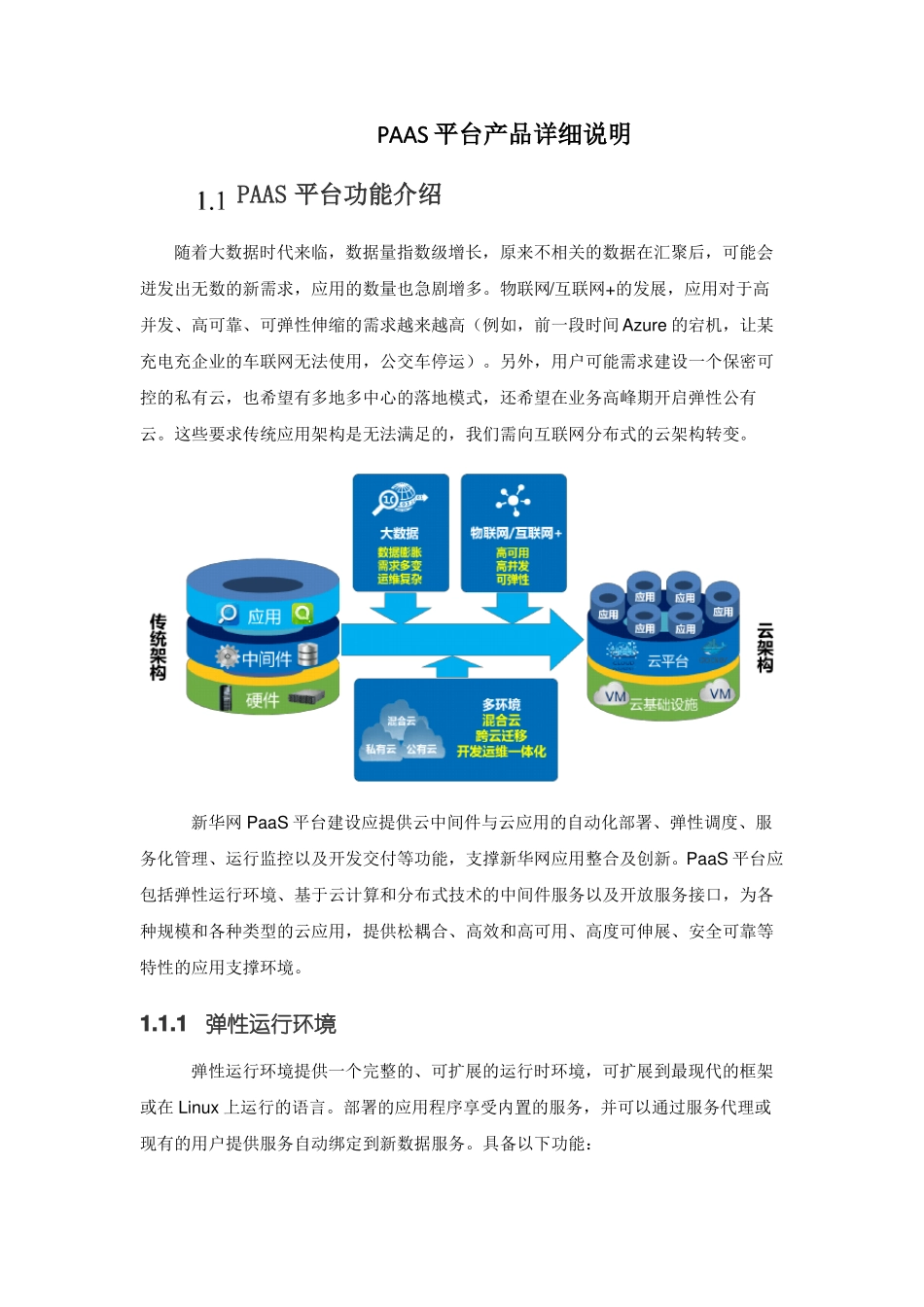 PAAS平台产品功能说明_第1页