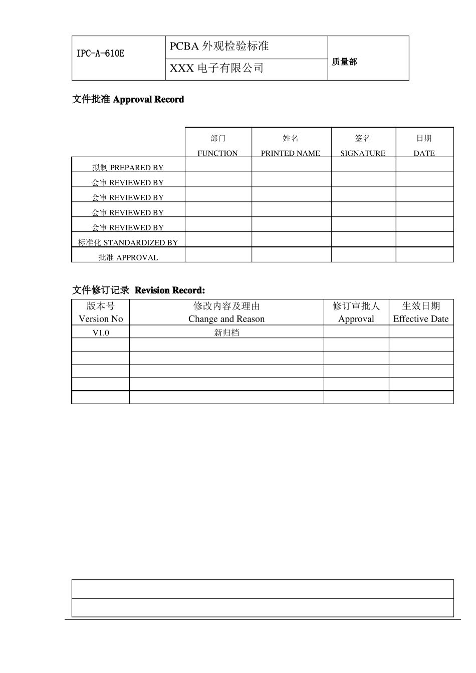 PCB印制电路板PCBA外观检验标准IPCAE完整_第1页