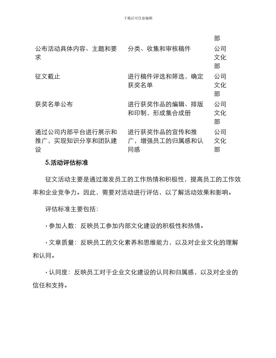 内部征文活动方案_第3页