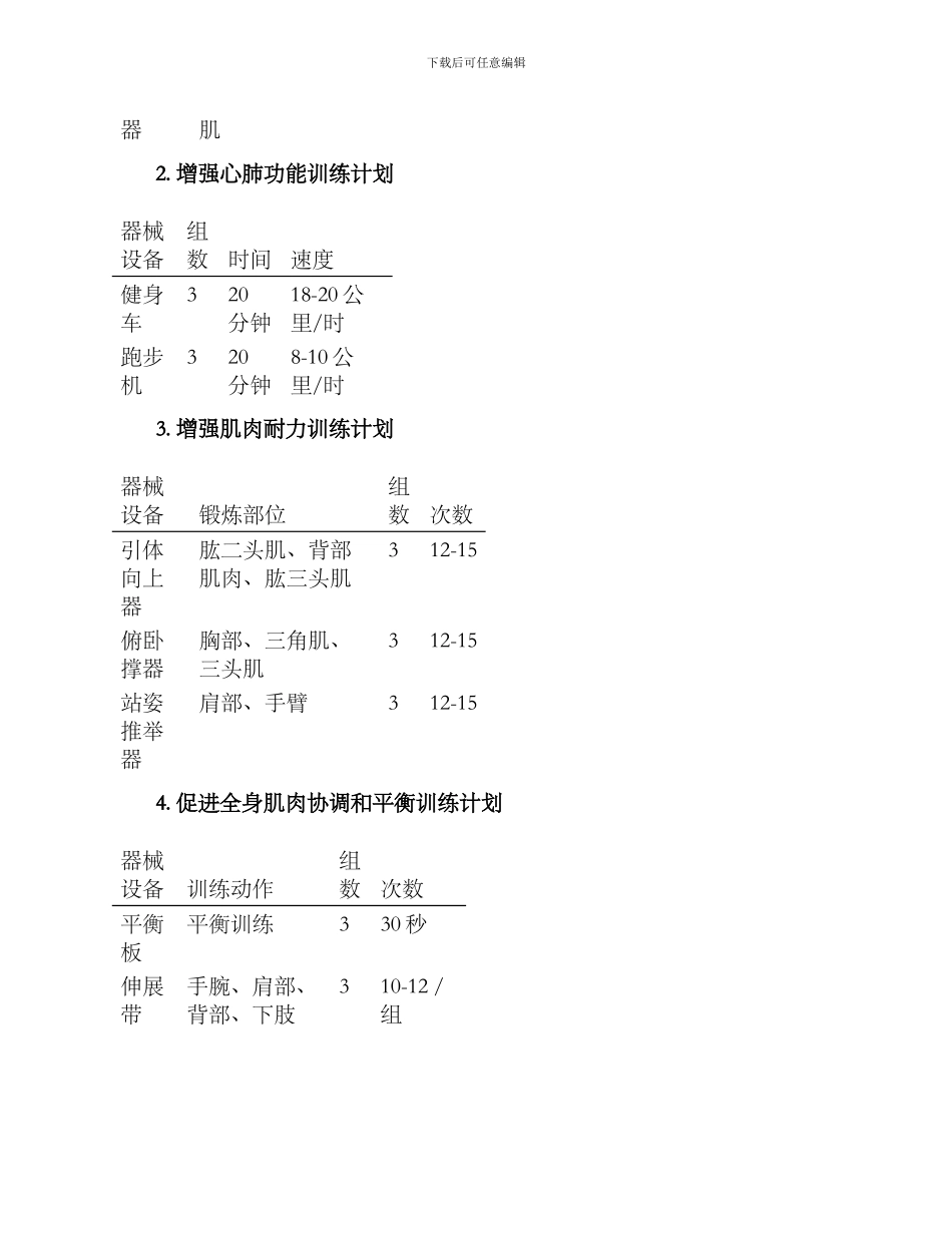 军体器械训练计划方案_第3页