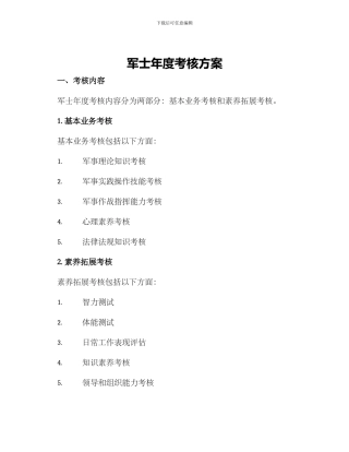 军士年度考核方案