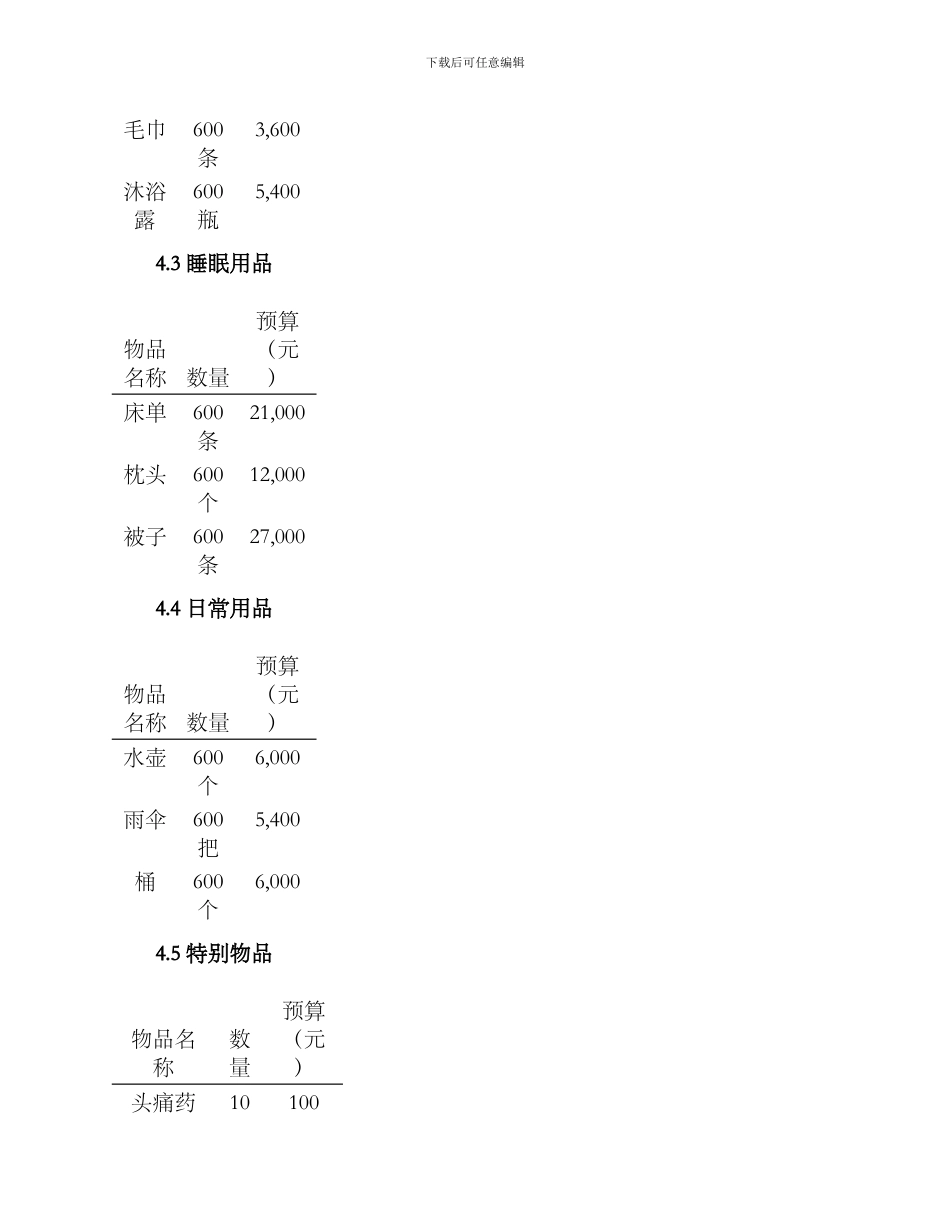 军训物品预算方案_第3页