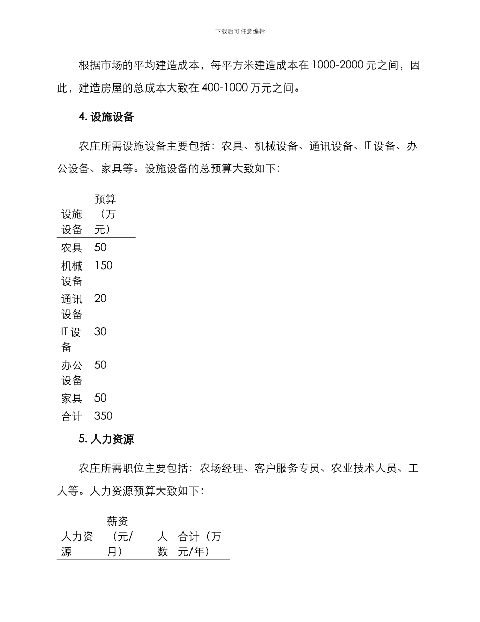 农庄建设预算方案_第2页
