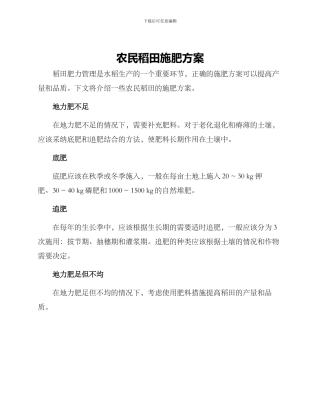 农民稻田施肥方案