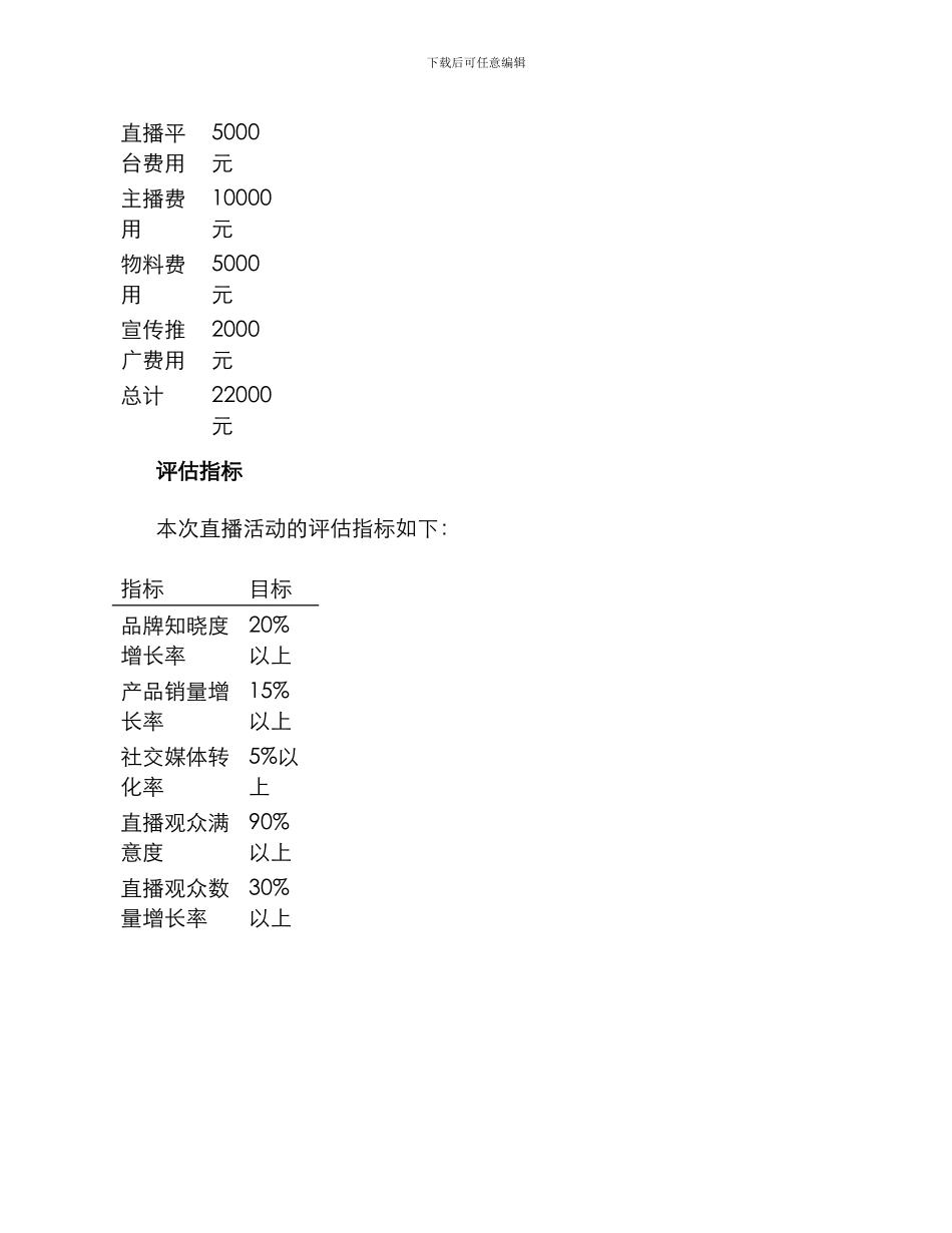 农资农药直播活动方案_第3页