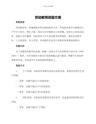 劳动教育奖励方案