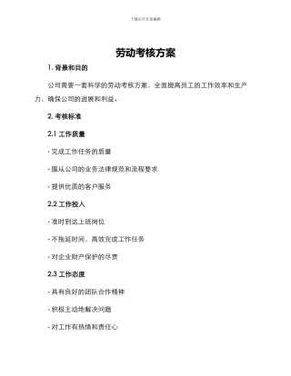 劳动考核方案